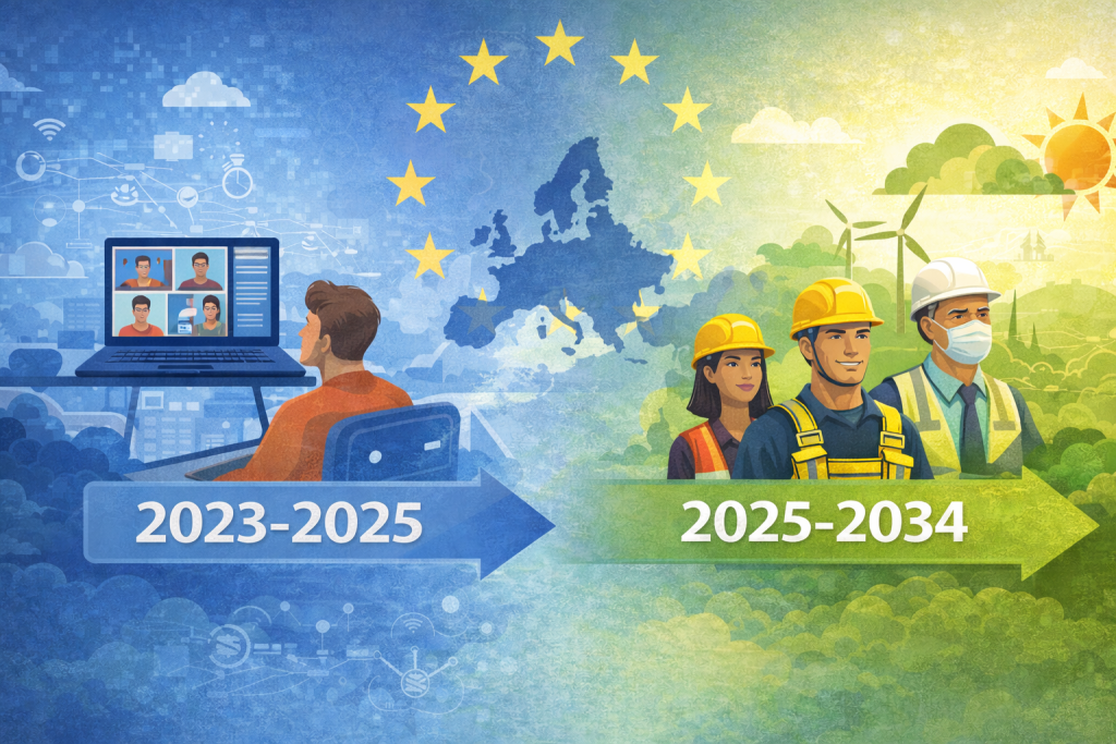 Évolution des stratégies européennes de santé et sécurité au travail entre 2023-2025 et 2025-2034, prévention des risques professionnels et climatiques