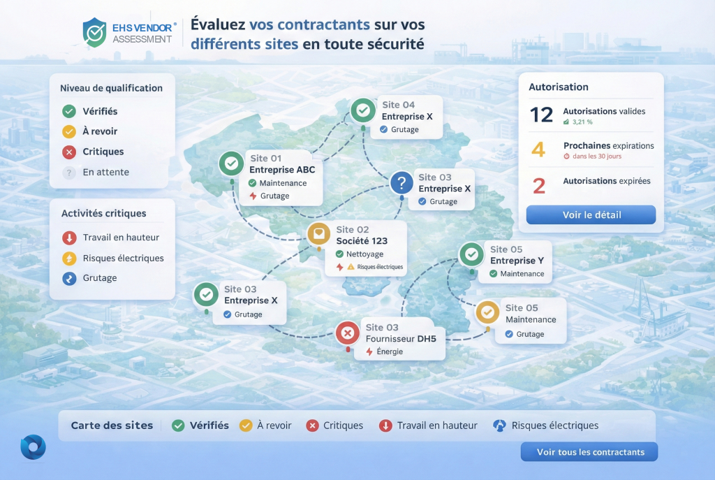 Carte des sites illustrant le module « EHS Vendor Assessment » pour évaluer les contractants sur différents sites, avec des pastilles de couleur indiquant le niveau de qualification et les activités critiques.